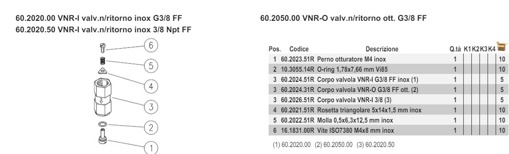 Spätný ventil nerez VNR-I 3/8, 400 Bar